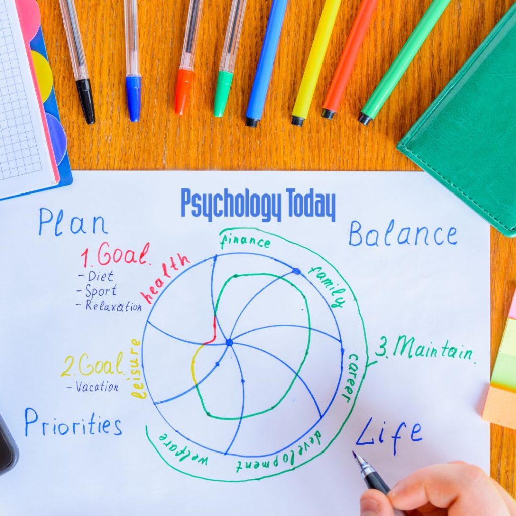 Planning on paper with psychology today logo